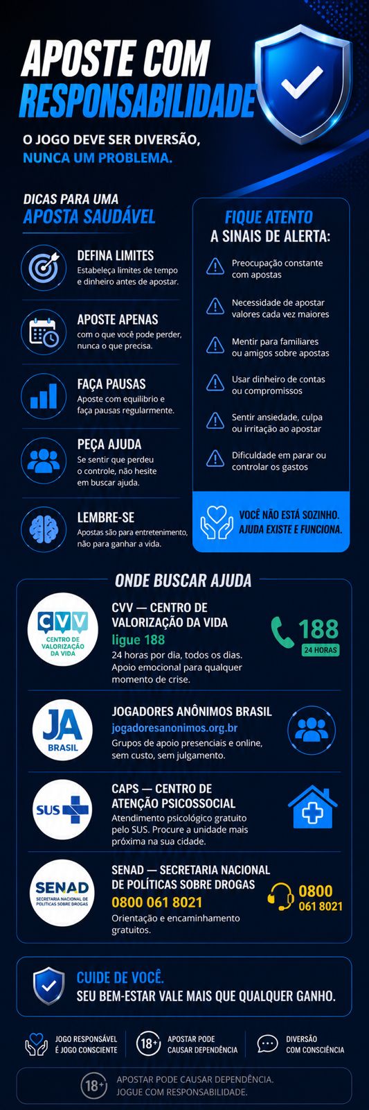 Aposte com Responsabilidade